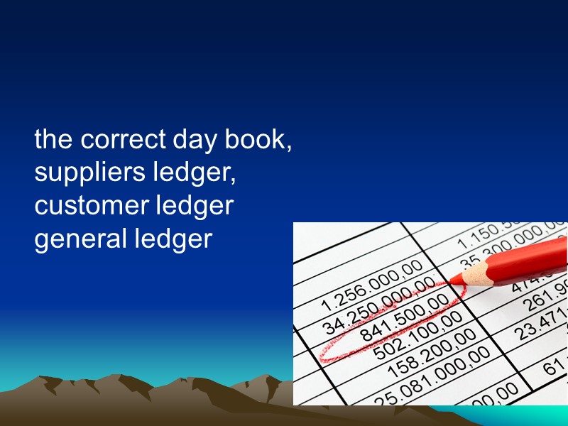 the correct day book,  suppliers ledger,  customer ledger  general ledger